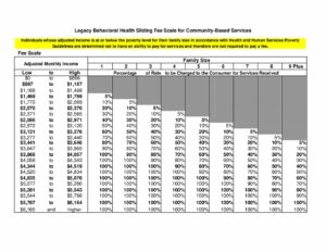 Sliding Fee Scale - Legacy Behavioral Health Services